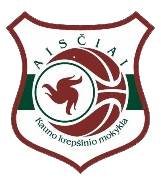 aisciai-km